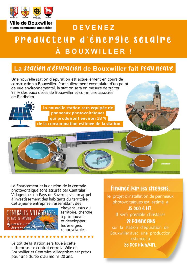 découvrez les solutions de financement photovoltaïque pour votre projet d'énergie solaire. accédez à des options adaptées à vos besoins, simplifiez votre transition énergétique et réduisez vos factures d'électricité tout en préservant l'environnement.