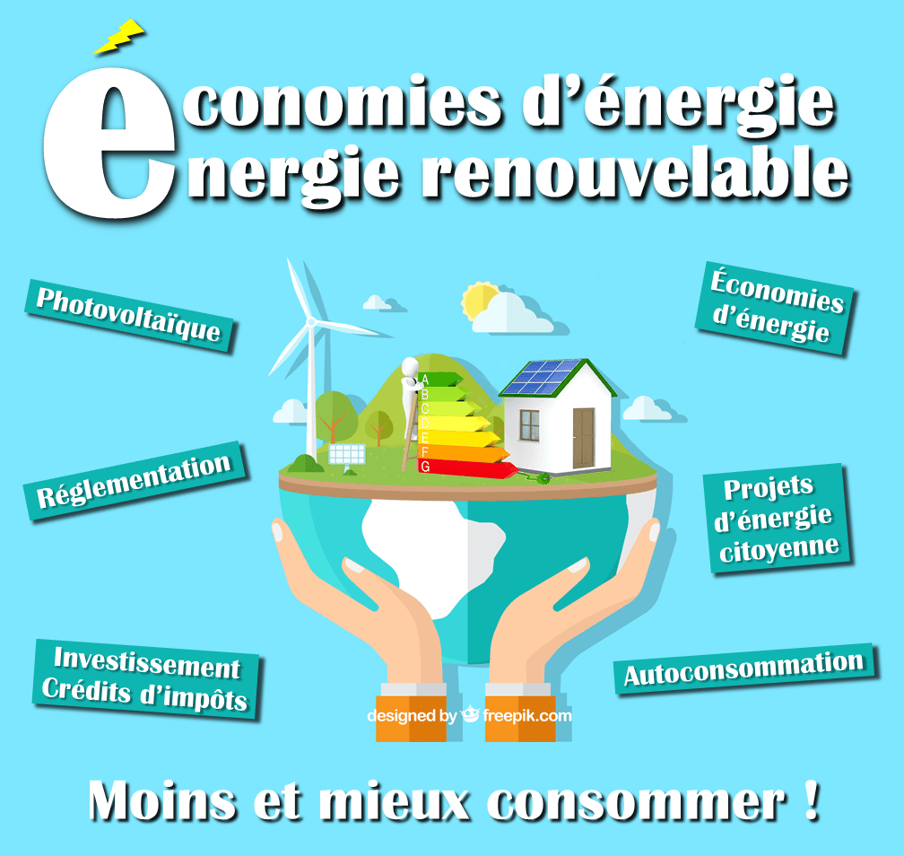 découvrez des stratégies innovantes et des solutions pratiques pour une gestion énergétique durable. apprenez à réduire votre empreinte carbone tout en optimisant votre consommation d'énergie pour un avenir plus vert.