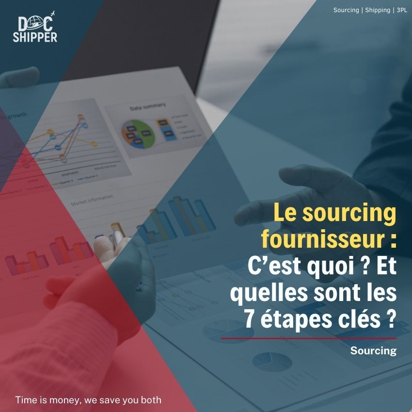 découvrez notre guide complet sur le sourcing de matériaux durables, conçu pour vous aider à choisir les meilleures options écologiques pour vos projets. apprenez à identifier des fournisseurs responsables, à évaluer l'impact environnemental et à intégrer des pratiques durables dans votre chaîne d'approvisionnement.