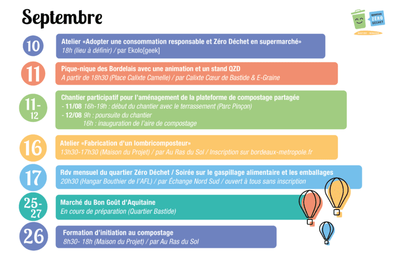 découvrez comment un hangar à consommation zéro révolutionne l'architecture durable. apprenez les techniques innovantes pour réduire votre empreinte écologique tout en optimisant l'espace de stockage.