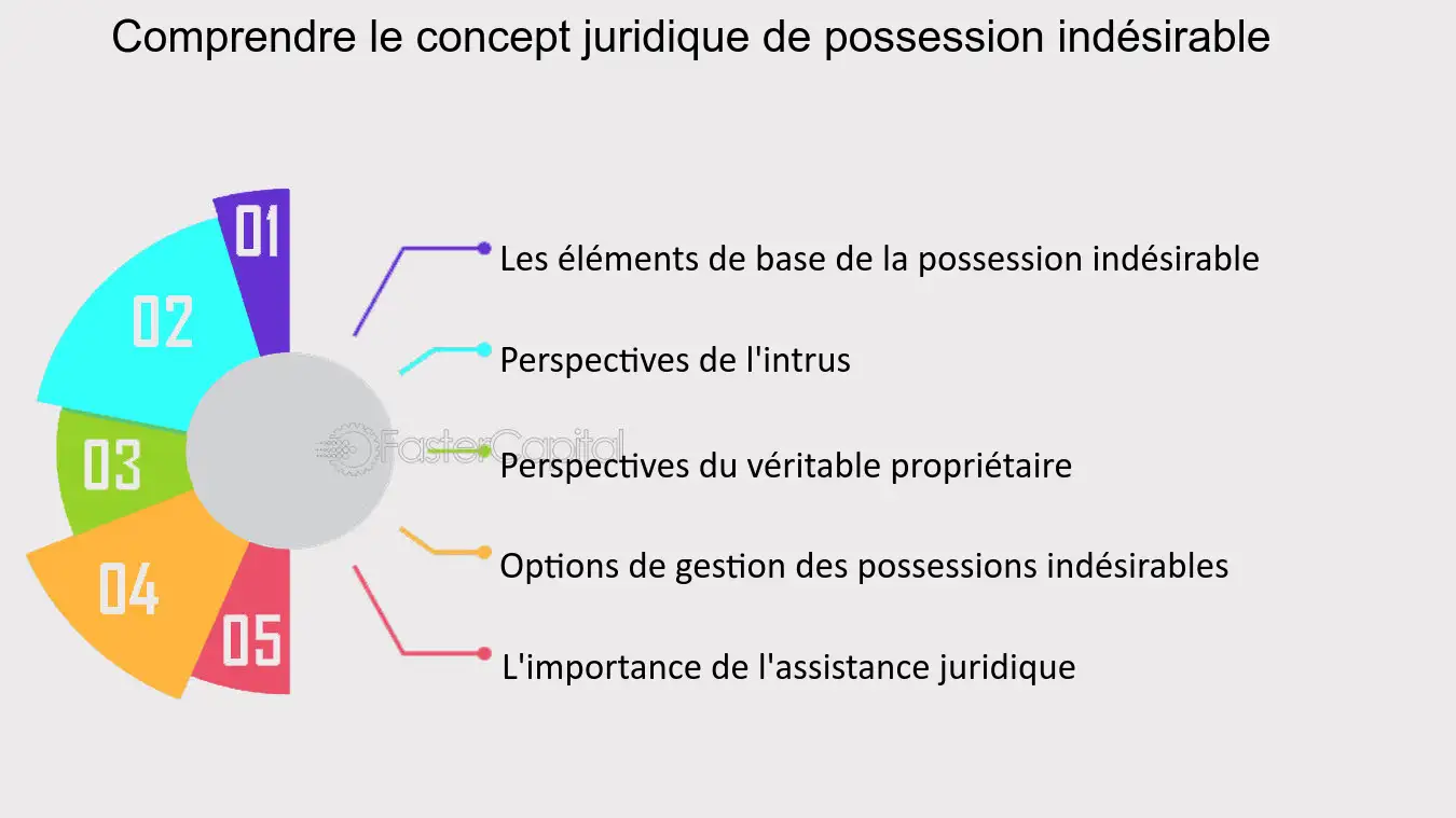 découvrez l'impact de l'assistance juridique sur l'accès à la justice et la protection des droits. analyse des bénéfices pour les individus et la société, et exploration des obstacles à son efficacité.