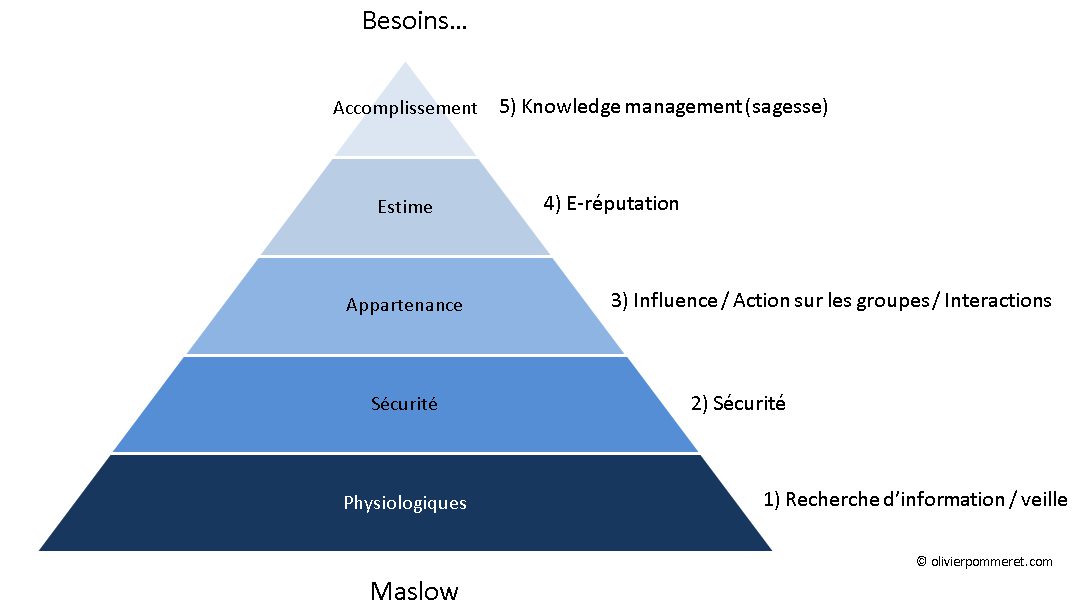 découvrez comment le triangle économie-société-environnement façonne l'impact de nos choix sur le monde. analyse des enjeux actuels et des solutions pour un développement durable.