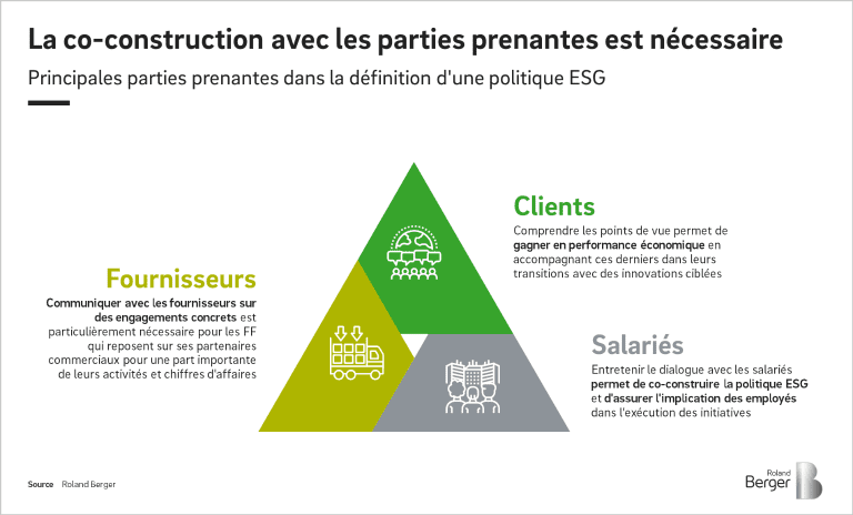 découvrez comment le triangle économie-société-environnement façonne notre avenir. analyse des impacts économiques sur la société et l'importance d'un développement durable pour un équilibre harmonieux.