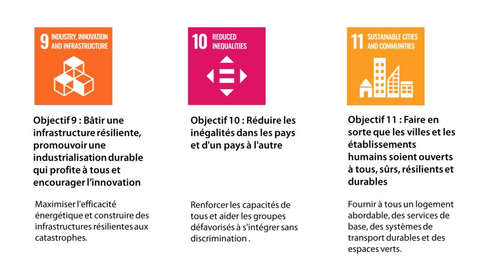 découvrez comment les innovations vertes peuvent à la fois réduire les inégalités et créer des opportunités durables. plongez dans l'analyse des défis et des solutions qui allient écologie et justice sociale.