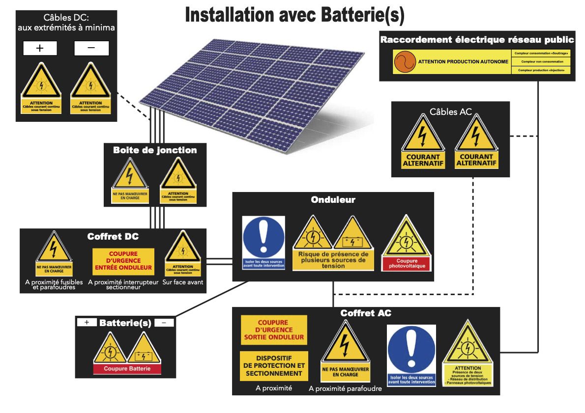 découvrez comment procéder à l'installation légale d'équipements, en respectant les normes en vigueur et en garantissant la sécurité. obtenez des conseils pratiques et des informations essentielles pour réaliser vos installations sans souci.