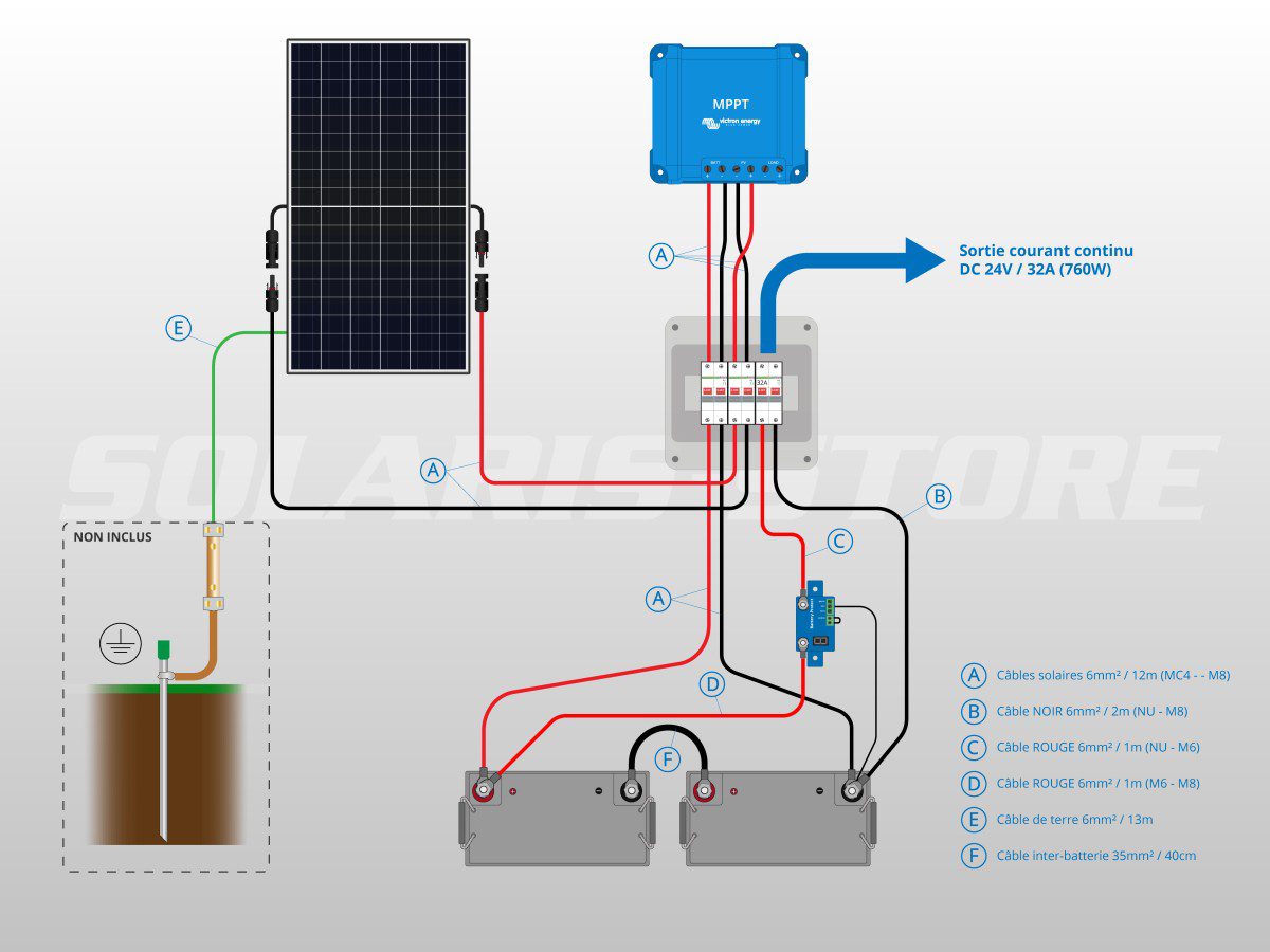 découvrez comment installer des panneaux solaires de manière efficace et optimale. profitez des avantages de l'énergie solaire pour réduire votre facture d'électricité et contribuer à la protection de l'environnement.