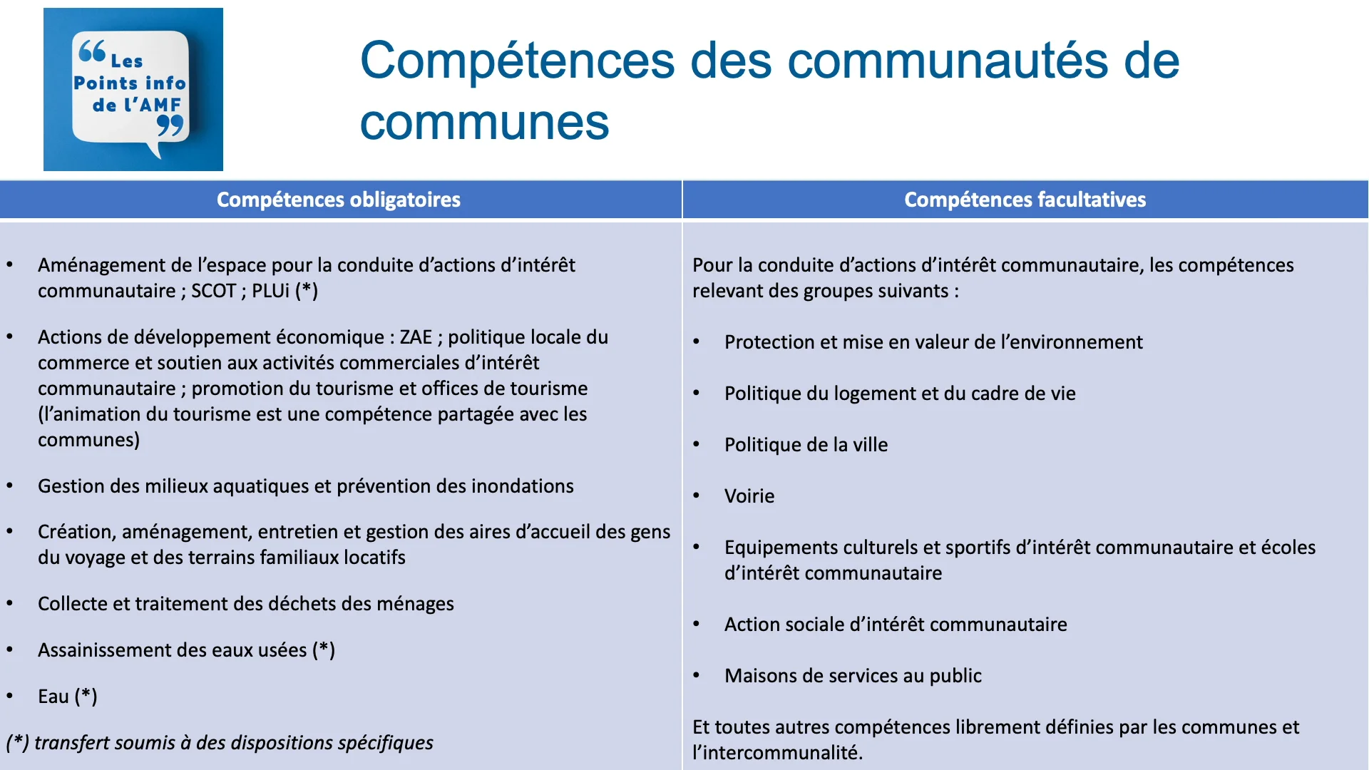 découvrez comment l'intérêt communautaire stimule le développement local, favorisant la cohésion sociale, l'engagement citoyen et la création d'opportunités économiques. explorez des initiatives innovantes qui renforcent les liens entre les membres d'une communauté et améliorent leur cadre de vie.