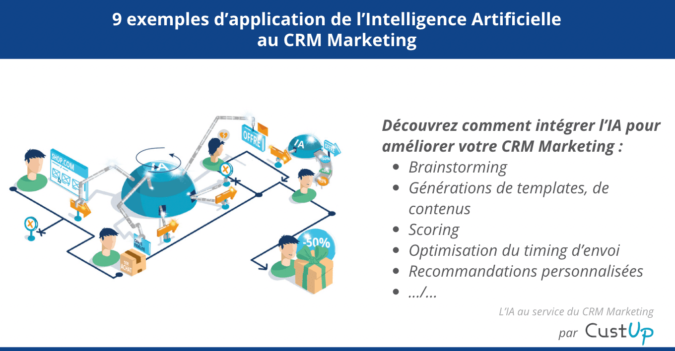découvrez comment maximiser l'impact de votre marketing grâce à des stratégies innovantes et des techniques éprouvées. transformez vos campagnes pour atteindre une audience plus large et générer des résultats concrets.