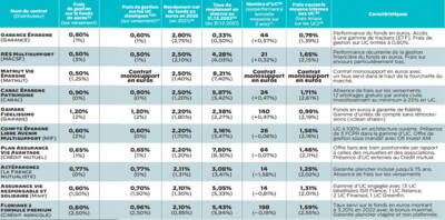 découvrez des stratégies efficaces pour maximiser votre rentabilité en 2024. optimisez vos ressources, maîtrisez vos coûts et boostez vos profits grâce à des conseils d'experts et des outils innovants.