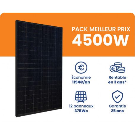 découvrez comment maximiser le rendement de vos panneaux solaires grâce à nos conseils d'experts. optez pour les meilleures technologies et optimisez votre installation pour profiter d'une énergie solaire performante et durable.