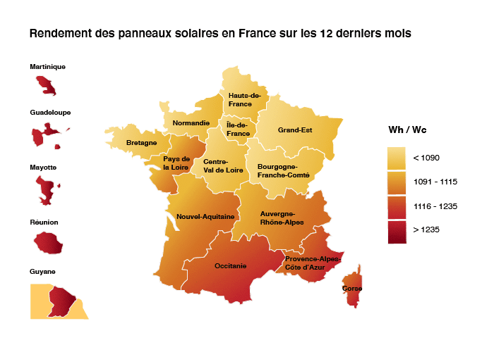 découvrez les meilleures options pour optimiser le rendement de vos panneaux solaires. comparez les technologies, les marques et les conseils d'installation pour maximiser votre production d'énergie renouvelable.