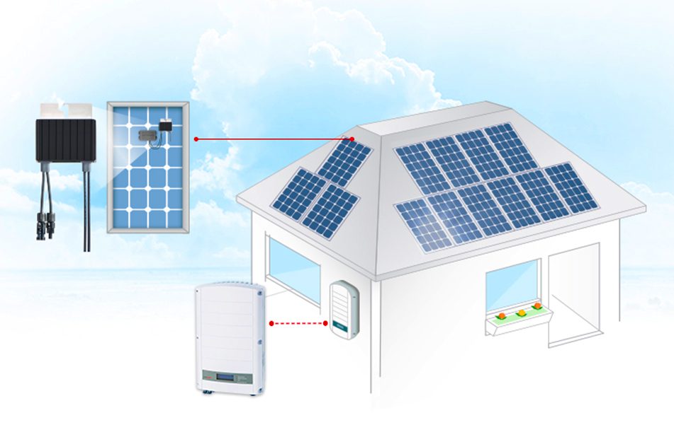 découvrez comment optimiser votre système photovoltaïque pour maximiser votre production d'énergie solaire. conseils pratiques, technologies innovantes et stratégies d'entretien pour tirer le meilleur parti de votre installation.