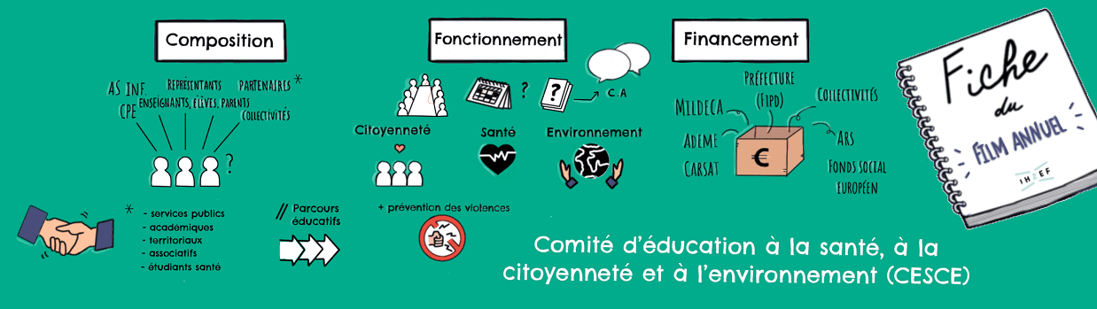 découvrez une plateforme dédiée au partage de ressources en éducation, offrant des outils, des conseils et des matériaux pédagogiques pour enseignants et étudiants. échangez, collaborez et enrichissez votre pratique éducative grâce à une communauté engagée.