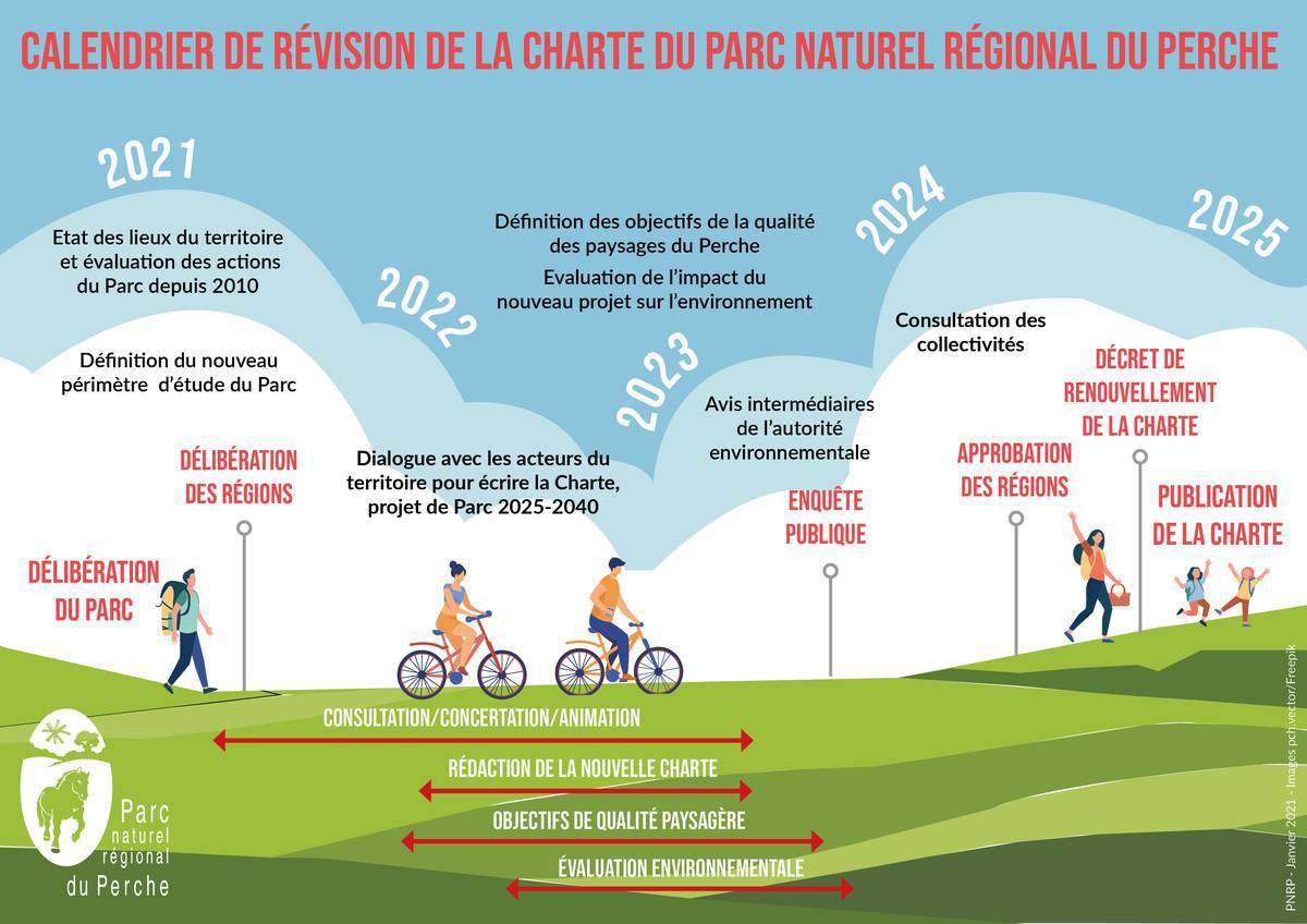 découvrez le concept de périmètre de retenue : une zone essentielle pour la protection de l'environnement et la gestion des ressources naturelles. apprenez son importance, ses applications et les réglementations qui l'encadrent.