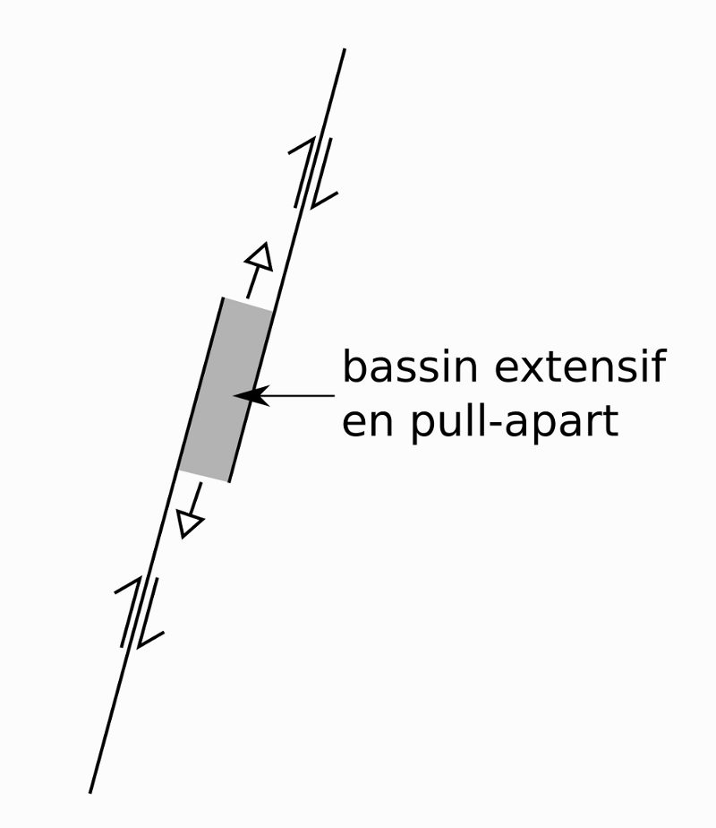 découvrez comment les pratiques transformantes peuvent métamorphoser votre quotidien et booster votre bien-être. explorez des techniques innovantes et inspirantes pour améliorer votre vie personnelle et professionnelle.