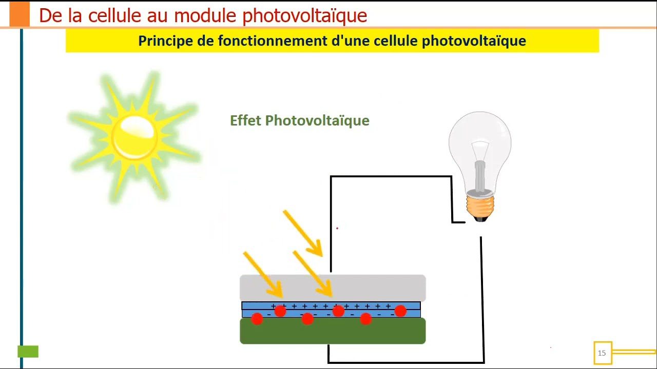 découvrez le principe photovoltaïque, une technologie qui convertit la lumière du soleil en électricité. apprenez comment les cellules solaires fonctionnent, leurs applications et leur impact sur l'énergie durable.