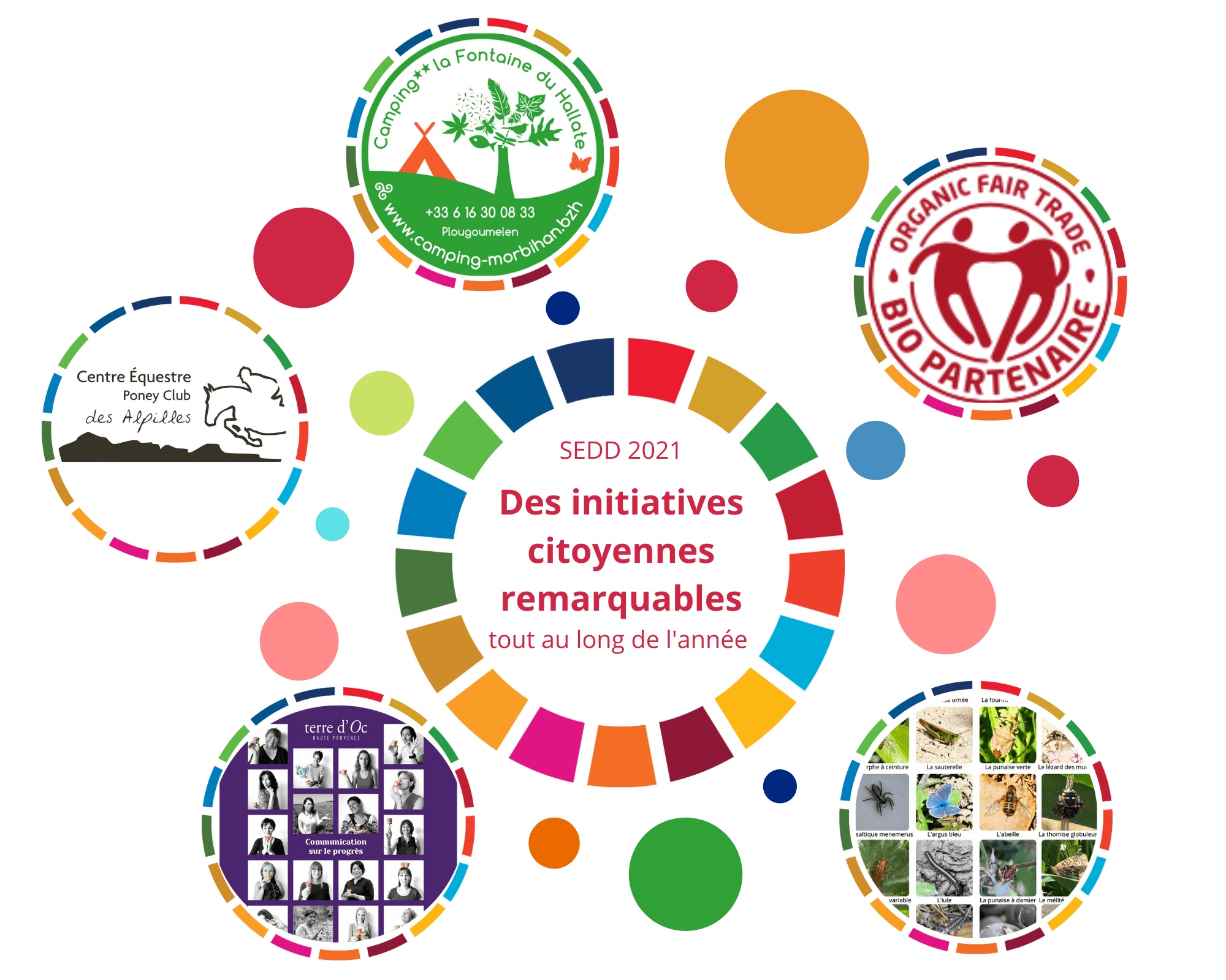 découvrez notre sélection de produits locaux qui allient qualité et durabilité. s'engager pour une consommation responsable n'a jamais été aussi accessible. faites le choix de soutenir les producteurs de votre région tout en préservant l'environnement.