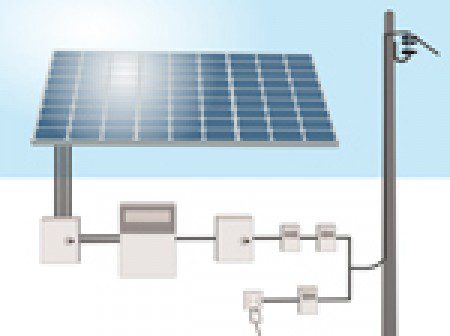 découvrez les étapes clés du raccordement photovoltaïque, une solution énergétique durable qui vous permet de transformer l'énergie solaire en électricité. apprenez comment optimiser votre installation et bénéficier des aides disponibles.