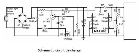 découvrez les stratégies et technologies innovantes pour atteindre une récupération énergétique maximale, optimise votre consommation d'énergie tout en préservant l'environnement.