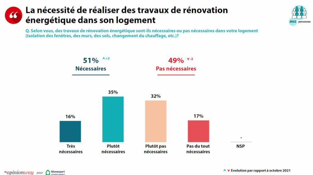 découvrez nos conseils et astuces pour réduire votre facture énergétique et économiser sur vos dépenses. apprenez à optimiser votre consommation d'énergie tout en préservant l'environnement.