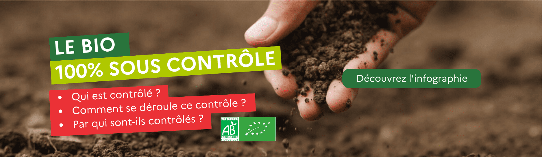 découvrez les réglementations sur l'agriculture écologique, qui promeuvent des pratiques durables et respectueuses de l'environnement. informez-vous sur les normes, les certifications et les initiatives visant à protéger la biodiversité et à favoriser des systèmes agricoles durables.