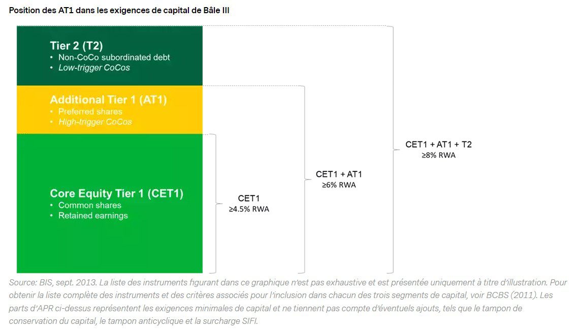 découvrez les réglementations lpcc, leur impact sur le secteur professionnel et comment elles influencent les pratiques et la conformité des entreprises. restez informé des exigences clés et des nouveautés pour assurer votre conformité.