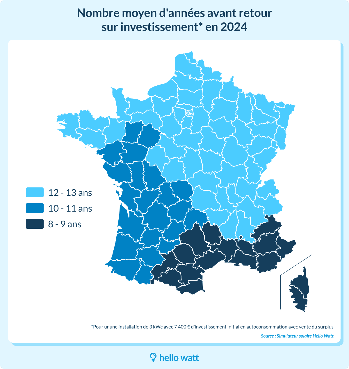 découvrez comment optimiser le rendement de votre installation grâce à nos conseils pratiques et techniques. améliorez l'efficacité de vos systèmes pour un meilleur retour sur investissement.