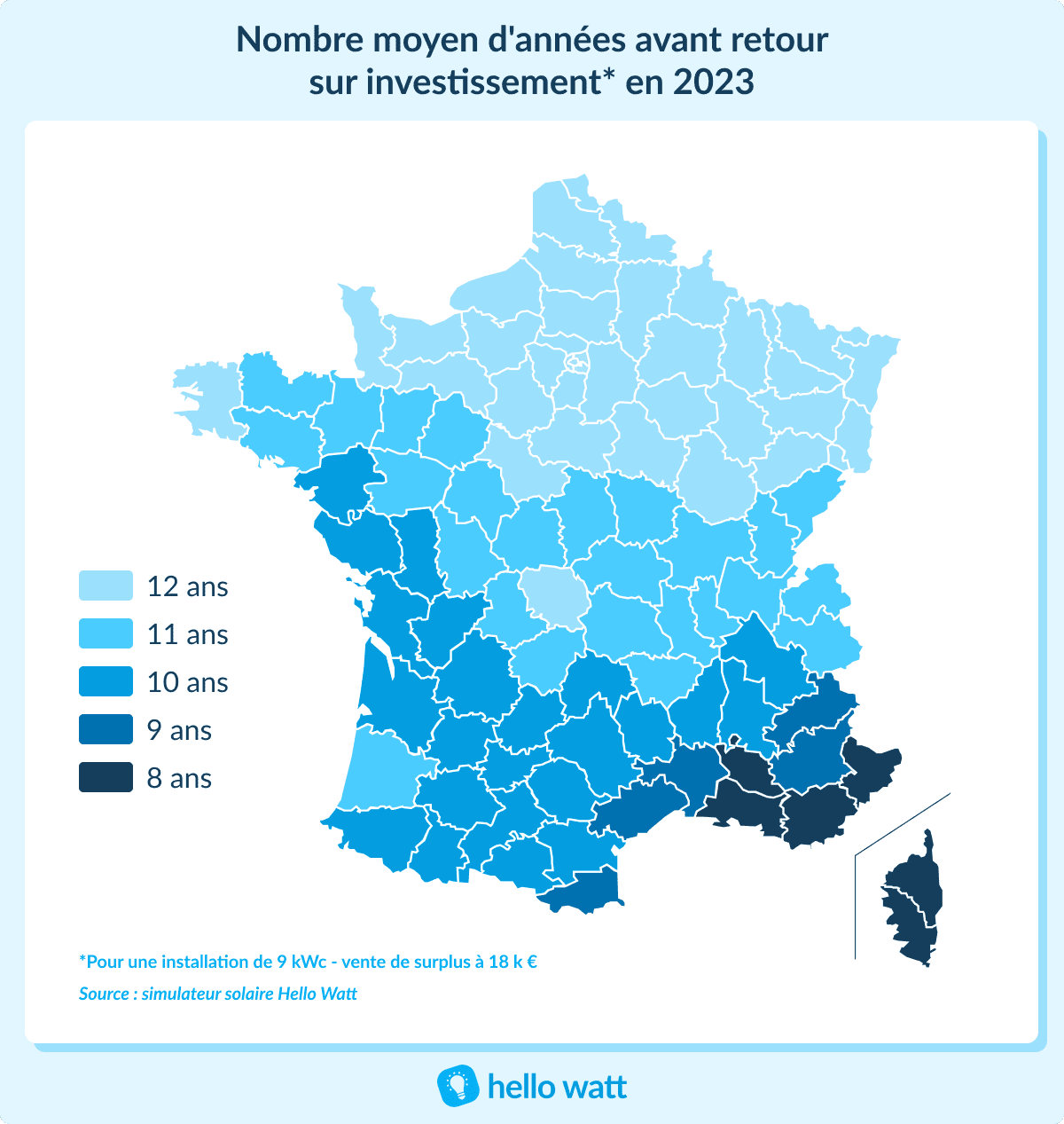 découvrez comment maximiser la rentabilité de vos panneaux solaires grâce à des astuces et conseils pratiques. apprenez à évaluer les coûts, optimiser votre installation et bénéficier des aides fiscales pour rentabiliser votre investissement.