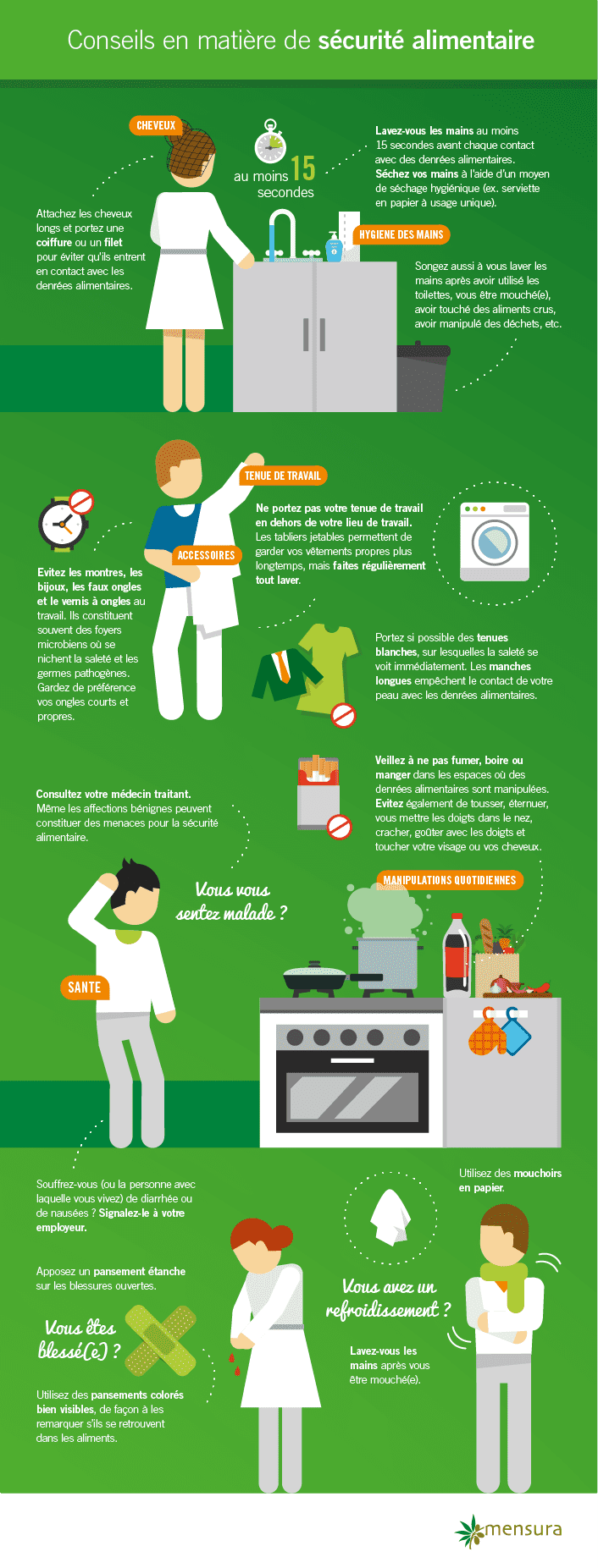 découvrez l'importance cruciale de la sécurité alimentaire : assurez-vous que vos aliments sont sûrs, sains et accessibles. explorez les enjeux, les normes et les meilleures pratiques pour garantir une alimentation de qualité pour tous.