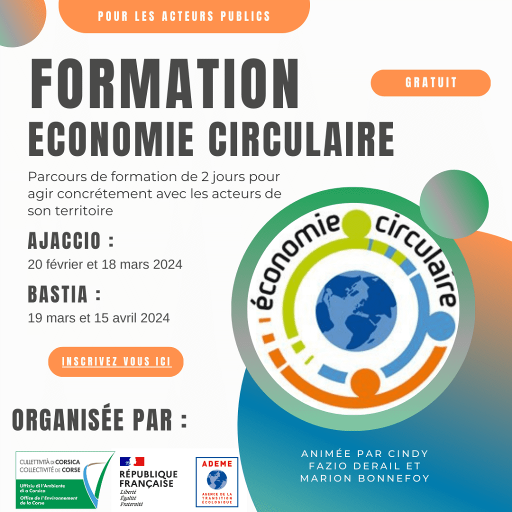 découvrez l'importance de la sensibilisation à l'économie circulaire et comment elle contribue à un avenir durable. apprenez des stratégies pour réduire les déchets, réutiliser les ressources et promouvoir un mode de vie respectueux de l'environnement. engagez-vous à faire la différence dès aujourd'hui !