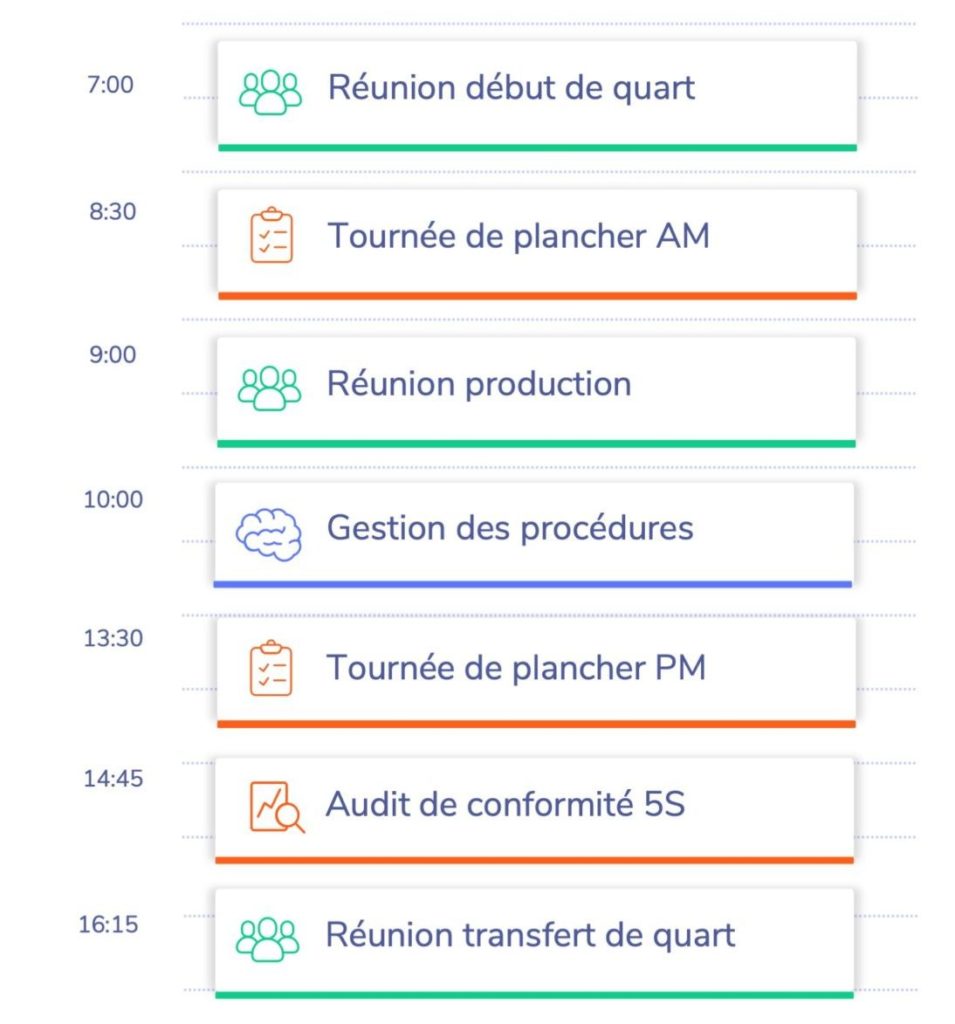 découvrez l'importance de la standardisation des équipements pour optimiser les performances, garantir la qualité et assurer la compatibilité au sein de votre organisation. explorez les bénéfices d'une approche normalisée pour réduire les coûts et améliorer l'efficacité.