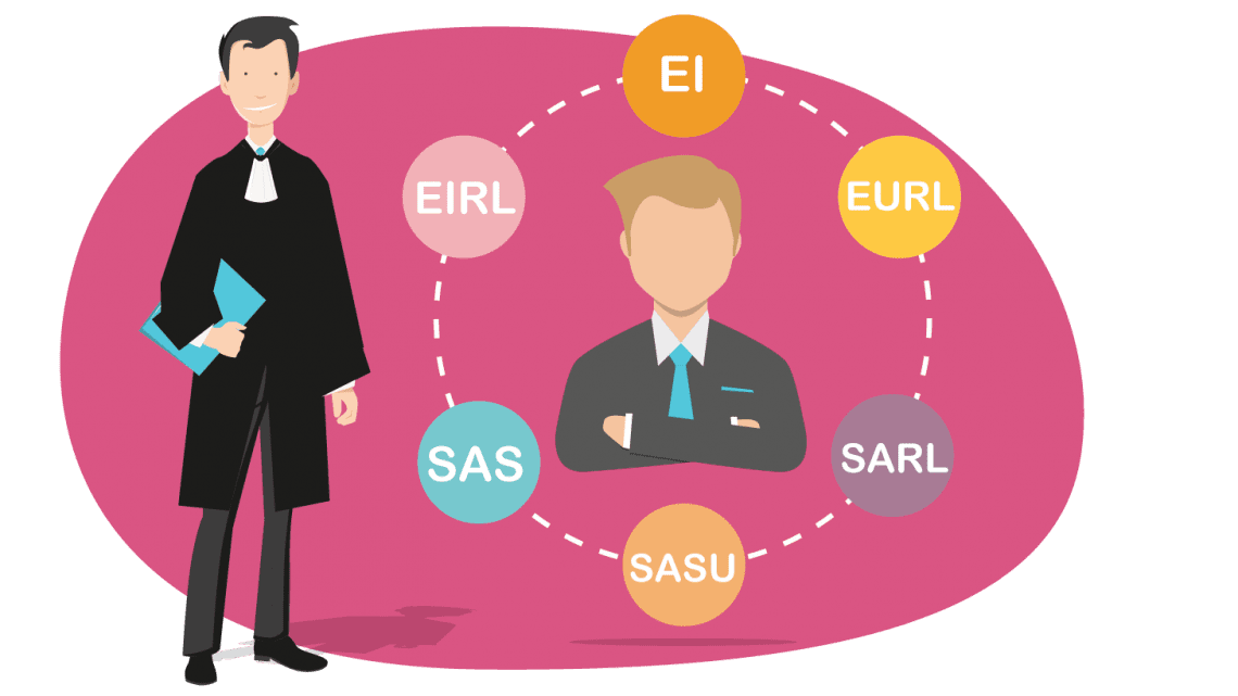 découvrez les différentes options de statut juridique pour votre entreprise. informez-vous sur les avantages et inconvénients de chaque forme juridique afin de faire le meilleur choix pour votre projet entrepreneurial.