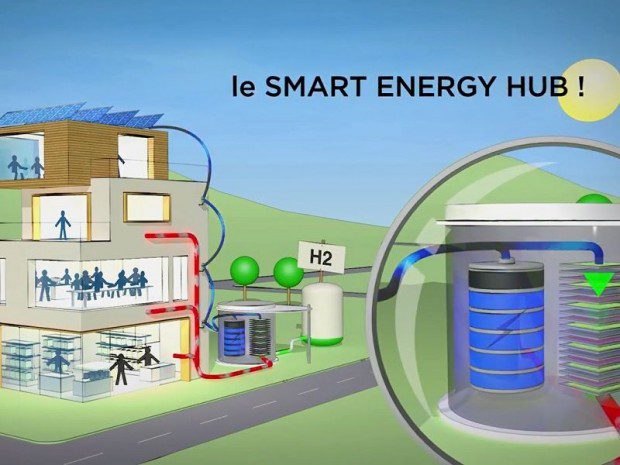 découvrez les systèmes hybrides renouvelables, une solution innovante combinant différentes sources d'énergie pour maximiser l'efficacité et réduire l'impact environnemental. apprenez comment ces technologies durables peuvent transformer notre approche de la consommation énergétique.
