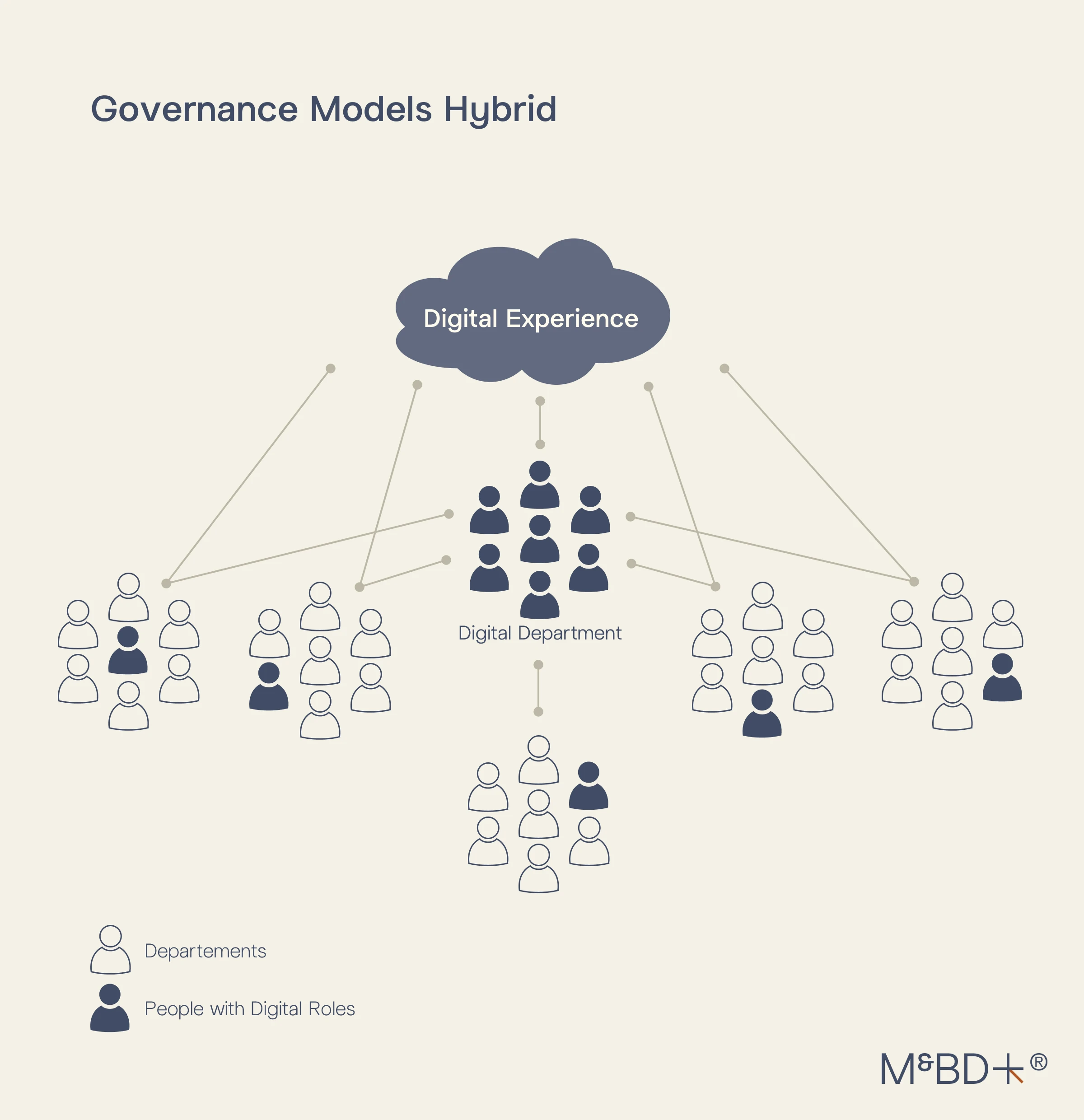 découvrez comment réaliser des transformations d'entreprises efficaces sans avoir besoin d'un budget conséquent. explorez des stratégies innovantes et des solutions pratiques pour optimiser vos ressources et booster la performance de votre organisation.