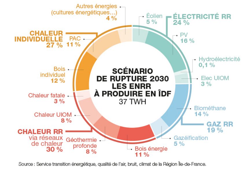découvrez comment la transition vers une économie circulaire transforme les modèles d'affaires et favorise la durabilité. explorez les stratégies innovantes et les bénéfices environnementaux qui accompagnent cette évolution essentielle pour un avenir responsable.