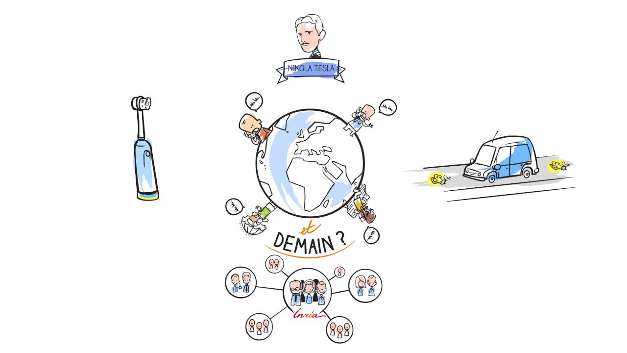 découvrez les principes et technologies de la transmission d'énergie, un domaine essentiel pour optimiser le transport de l'électricité et des ressources énergétiques. informez-vous sur les solutions innovantes qui favorisent un approvisionnement durable et efficace.