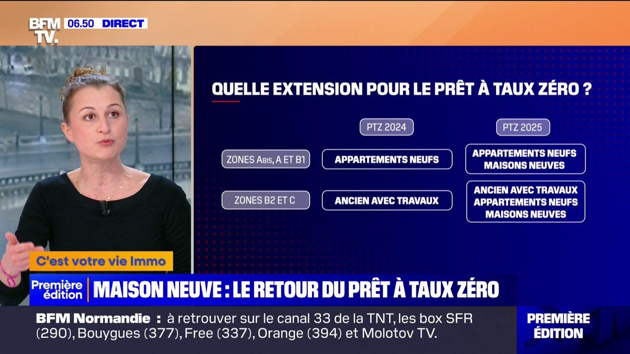 découvrez comment le prêt à taux zéro peut financer vos travaux de rénovation et d'amélioration de votre logement, sans frais d'intérêt. informez-vous sur les conditions d'éligibilité et les démarches à suivre pour bénéficier de cette aide précieuse.