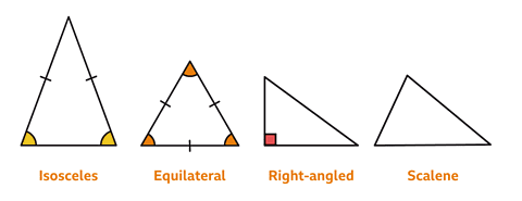 découvrez tout sur les angles d'un triangle : types, propriétés et formules essentielles pour maîtriser ce concept fondamental en géométrie.