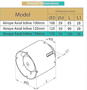 découvrez notre analyse approfondie sur axial énergies, une entreprise innovante dans le secteur des énergies renouvelables. lisez nos avis pour en savoir plus sur ses solutions durables et son impact écologique.