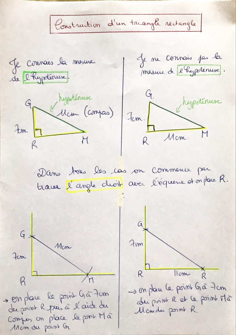 Construire un triangle en ligne : guide facile 🛠️ ️