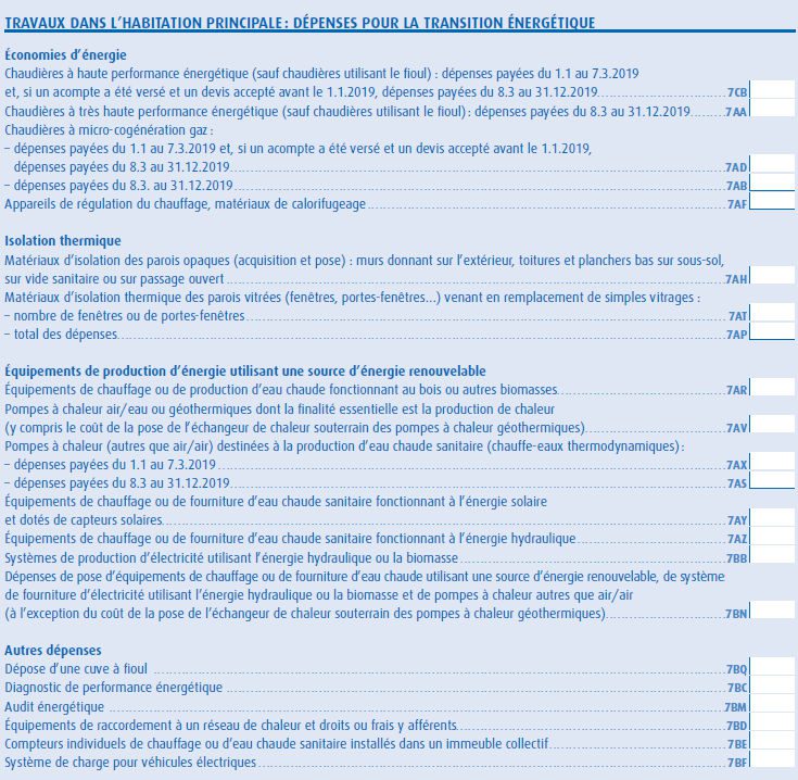 découvrez comment bénéficier des crédits d'impôt pour les énergies renouvelables en france. profitez d'aides financières pour vos projets écologiques et réduisez vos factures d'énergie tout en contribuant à la transition énergétique.