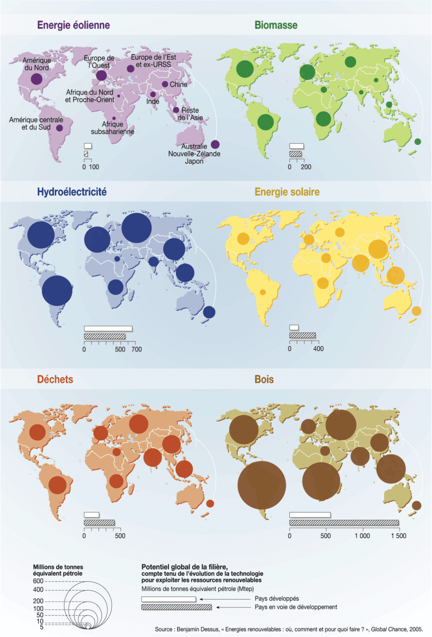 découvrez les défis économiques liés à l'énergie auxquels sont confrontés les pays en développement. ce sujet explore les enjeux de la transition énergétique, l'accès à des sources d'énergie durables et les solutions innovantes pour stimuler la croissance tout en respectant l'environnement.