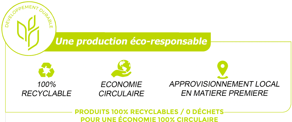 découvrez comment l'économie responsable transforme notre société en alliant croissance durable et respect de l'environnement. explorez des pratiques innovantes qui favorisent un avenir meilleur pour tous.