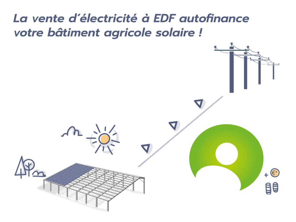 découvrez comment améliorer l'efficacité énergétique de vos bâtiments agricoles grâce à des stratégies innovantes et durables. optimisez vos coûts et réduisez votre empreinte carbone tout en garantissant le confort de vos installations.