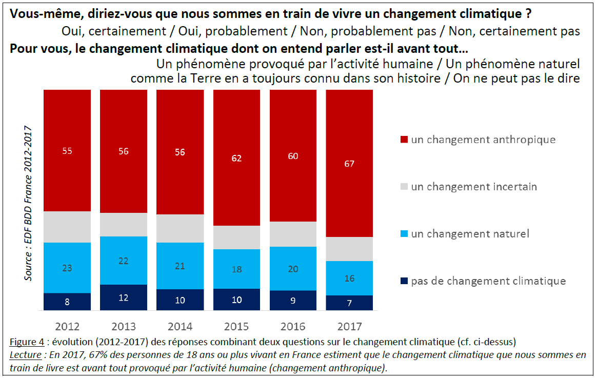 découvrez les avantages et les inconvénients de l'énergie nucléaire, une source d'énergie controversée qui soulève des questions cruciales pour l'avenir de notre planète et de notre société. analyse complète des impacts environnementaux, économiques et sociaux.