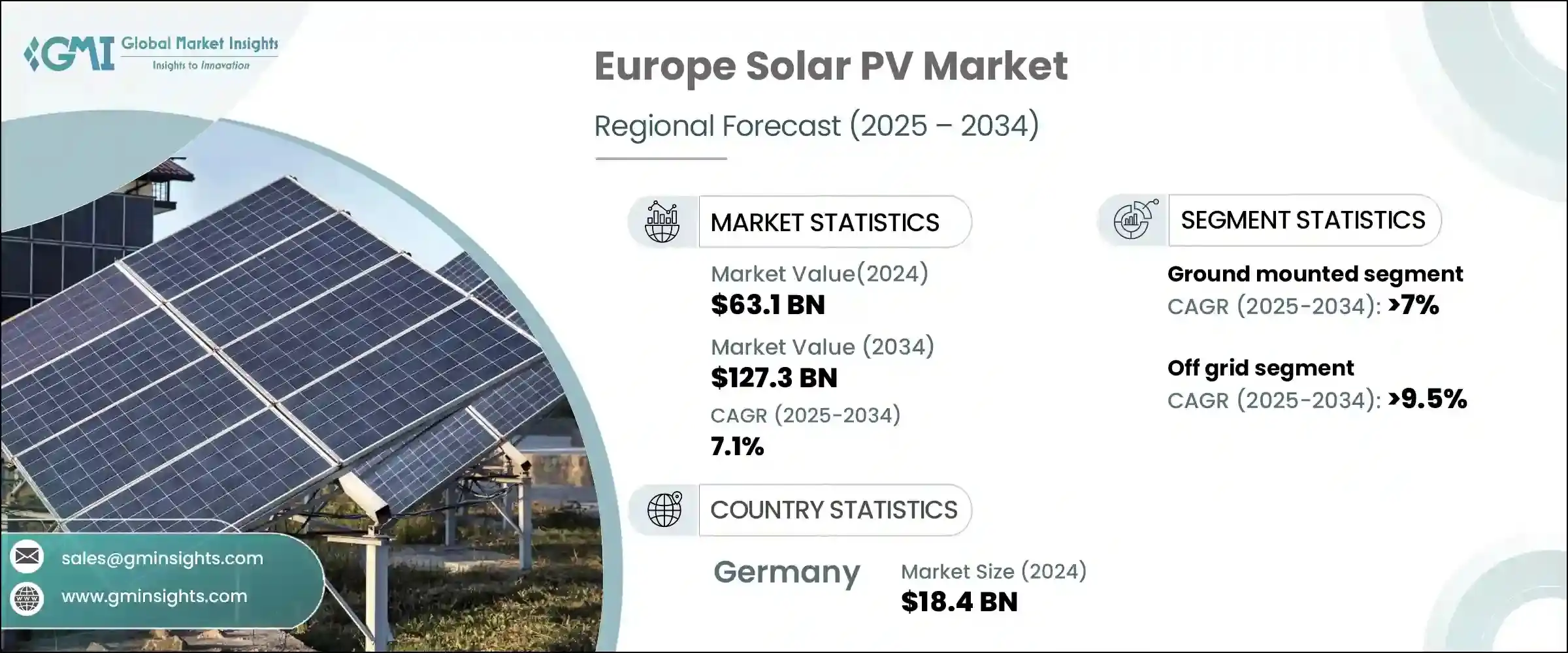 découvrez notre comparaison approfondie entre first solar et q cells pour la construction de hangars photovoltaïques. analyse des performances, des coûts et des avantages de chaque technologie pour optimiser votre projet énergétique.
