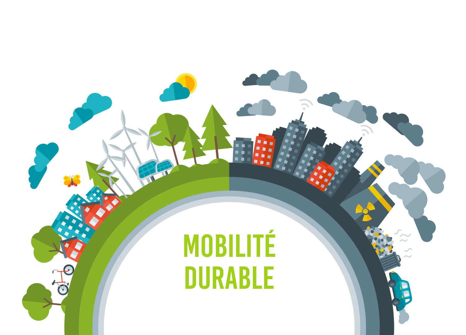 découvrez les solutions de mobilité écologique qui contribuent à un avenir durable. explorez les alternatives de transport respectueuses de l'environnement, allant des vélos électriques aux transports en commun améliorés, tout en réduisant votre empreinte carbone.
