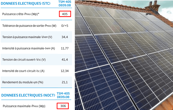 découvrez les prix d'installation des panneaux solaires en france. comparez les offres, bénéficiez des aides financières et optez pour une énergie renouvelable qui réduit vos factures d'électricité.