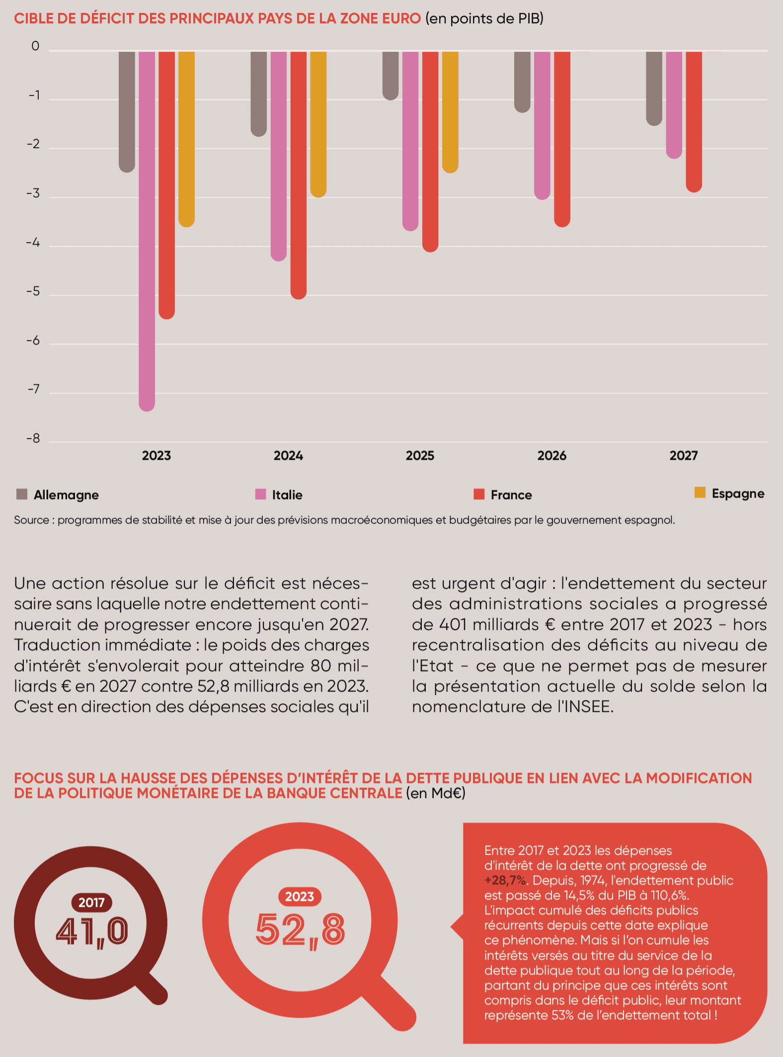 découvrez notre programme de réduction de dépendance sur 30 jours, conçu pour vous aider à surmonter vos habitudes. profitez d'un soutien personnalisé et de ressources adaptées pour retrouver votre équilibre et améliorer votre bien-être.