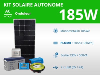 découvrez notre simulateur photovoltaïque pour estimer facilement la production d'énergie solaire de votre installation. évaluez les économies réalisées et optez pour une solution écologique et économique adaptée à vos besoins.